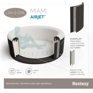 Бассейн надувной Bestway СПА Miami AirJet 2-4 чел. 180х66см, 669 л (60001)