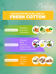 Свеча ароматическая ВЕЩИЦЫ Fresh Cotton ARC-5 11см
