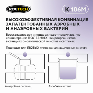 Средство Roetech 106М для обслуживания септиков и станций биологической очистки 50гр